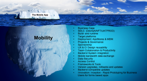 The mobility ice berg